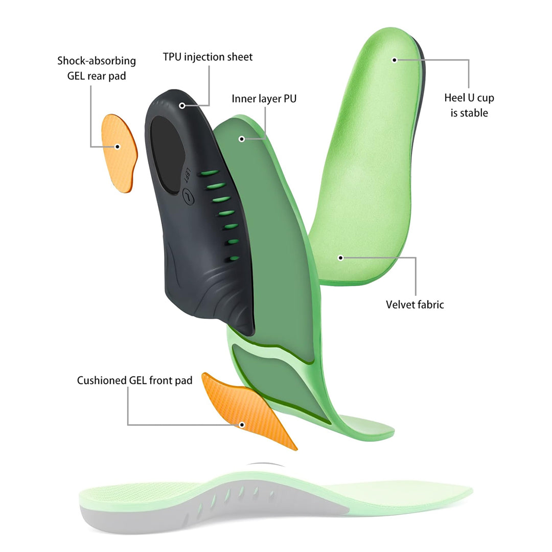 Comfort Insoles - Cushioned and Shock-Absorbing