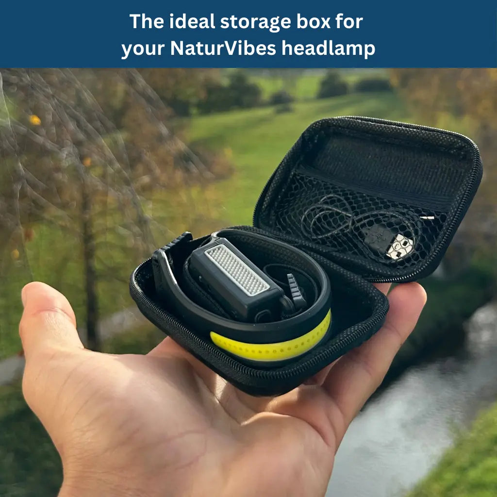 Headlamp Storage Case – Safe & Portable