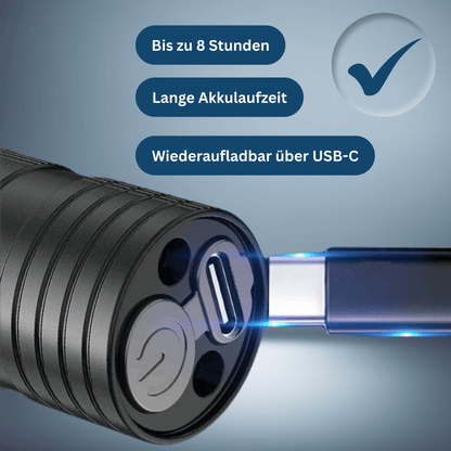 LED Headlamp with Zoom Focus