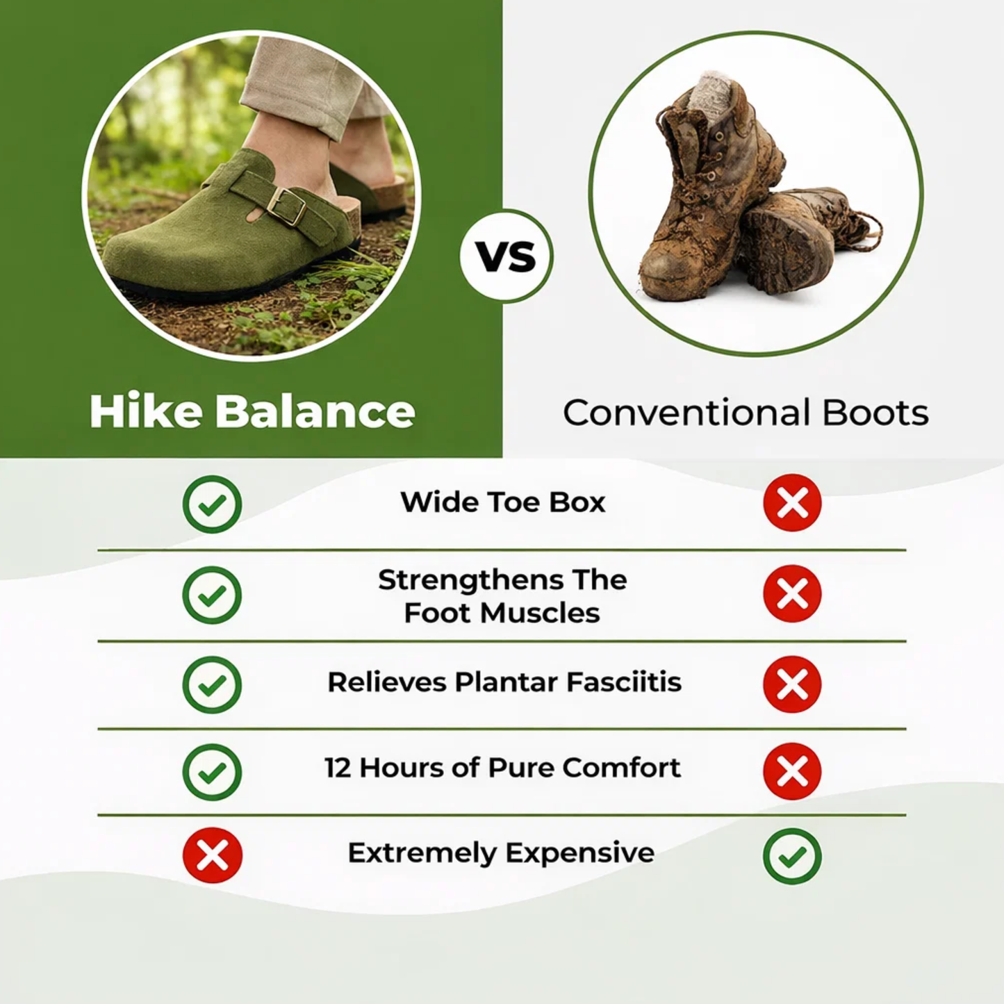 Hike Balance Meridian - Comfortable Outdoor Clogs (Unisex)