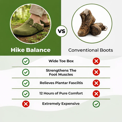 Hike Balance Meridian - Comfortable Outdoor Clogs (Unisex)