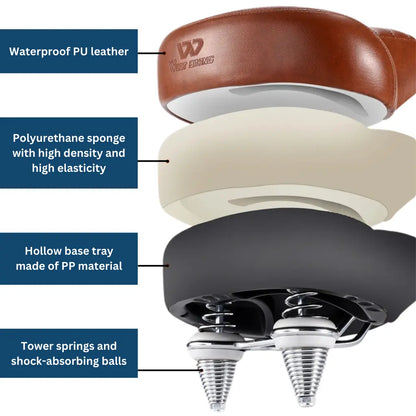 Ergonomic Bike Saddle