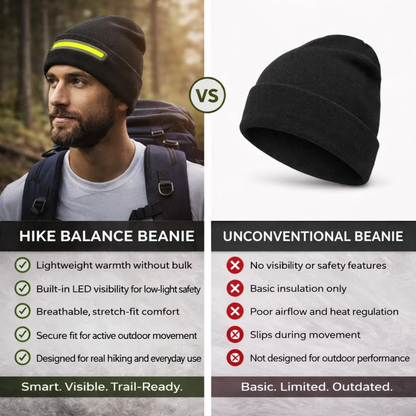 Hike Balance AlpineGuard Hiking Beanie – Insulated Outdoor Winter Hat (Unisex)