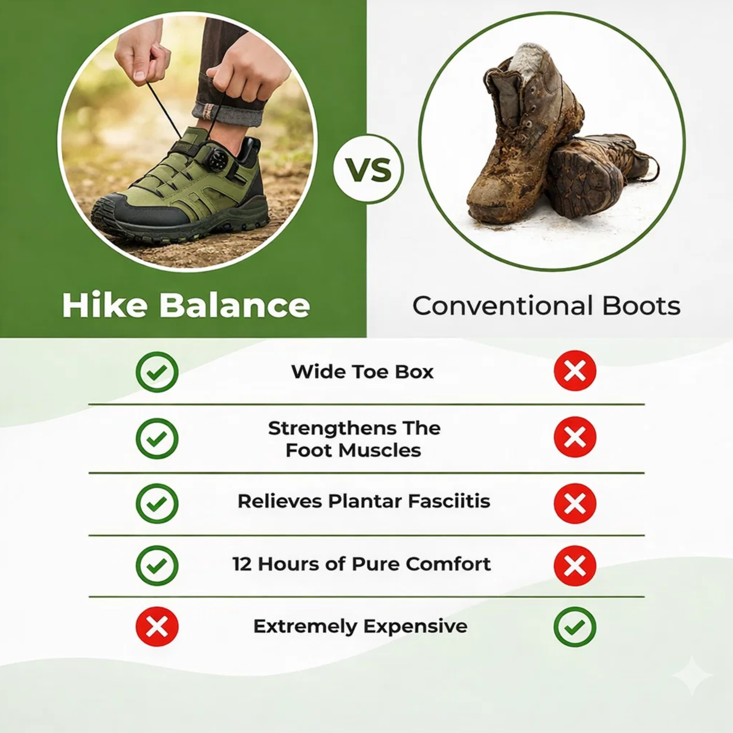 Hike Balance All-Terrain – Breathable Non-Slip Hiking Boots (Unisex)