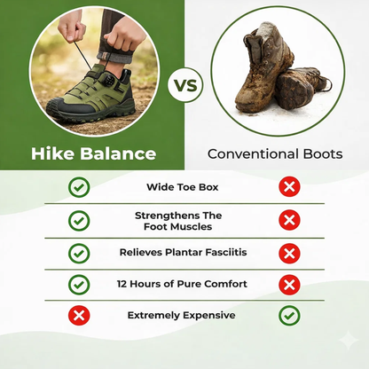 Hike Balance All-Terrain – Breathable Non-Slip Hiking Boots (Unisex)