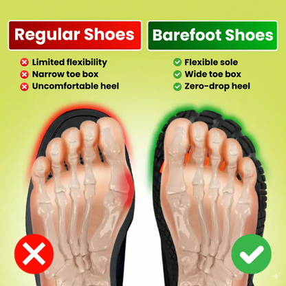 Hike Balance - Healthy & non-slip Winter barefoot shoes (Unisex)