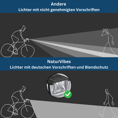 Bike Light Bundle – Front & Rear LED