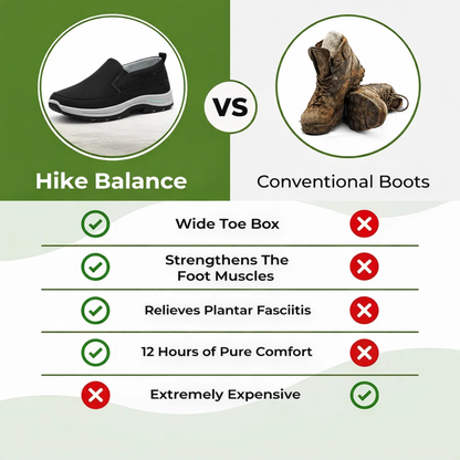 Hike Balance Classic Step – Non-Slip Outdoor Walking Shoes (Unisex)