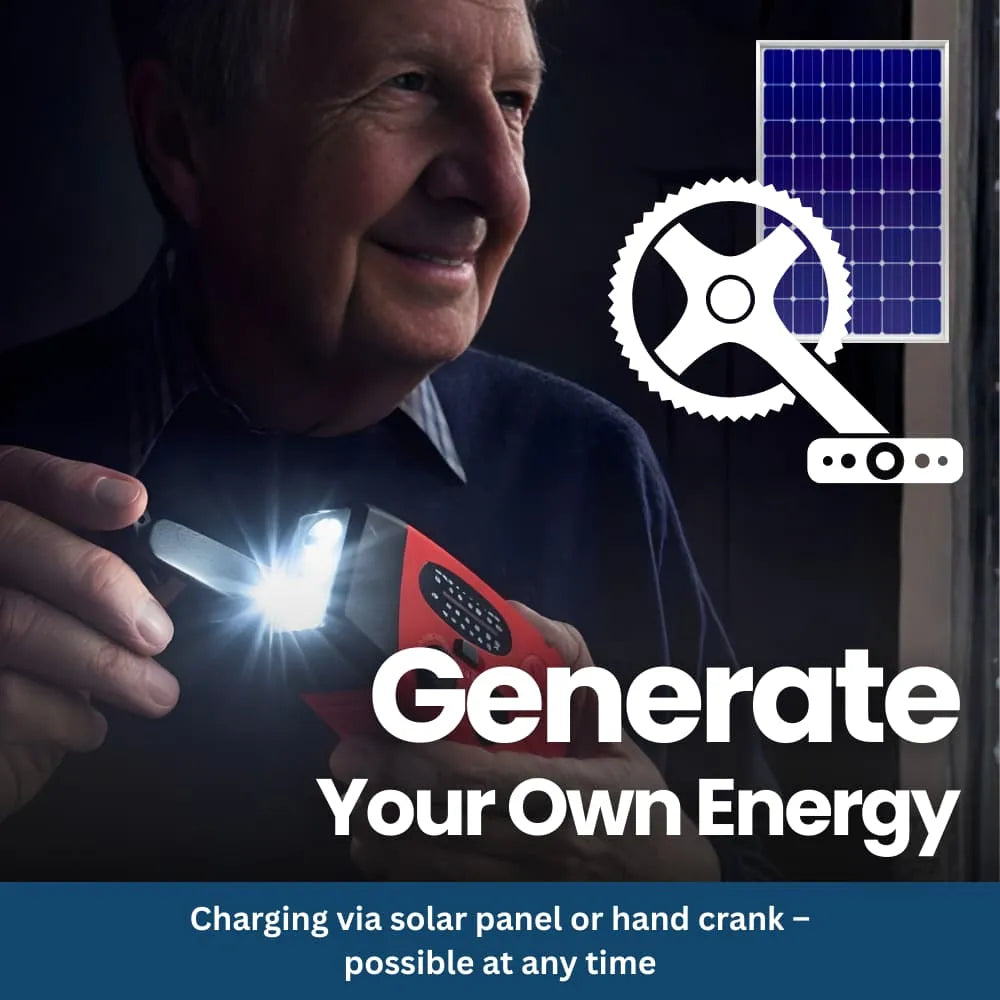 Reliable Emergency Backup Power Device