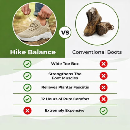 Hike Balance ComfoFeet - Eloria Warm & Supportive Walking Shoes (Women)