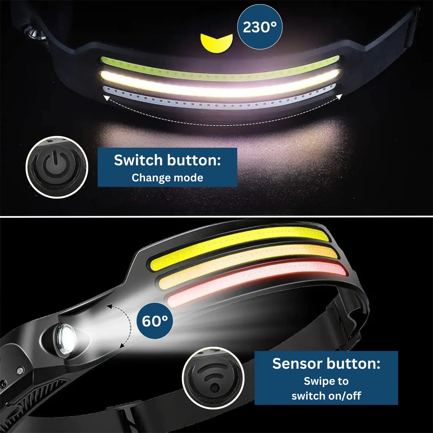 Ultra Beam Headlamp