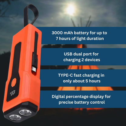 Multi‑Mode LED Flashlight with Power Bank