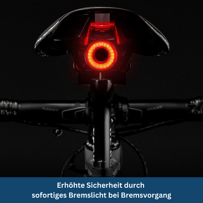 Bike Light Bundle – Front & Rear LED