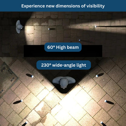 Ultra Beam Headlamp