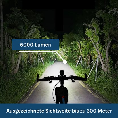 Rechargeable Bike Headlight