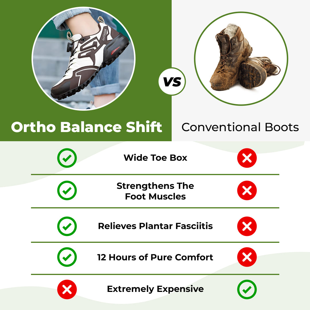 Ortho Balance SHIFT - Orthopedic Pain-Relieving Walking shoes