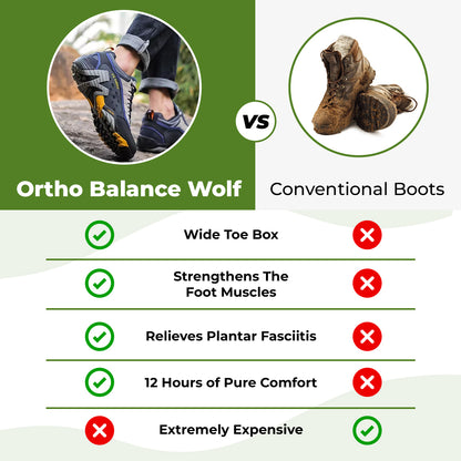 Ortho Balance WOLF - Orthopedic Pain-Relieving Walking shoes
