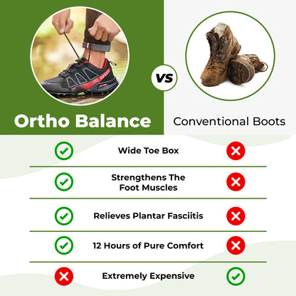 Ortho Balance - Orthopedic Pain-Relieving Walking shoes