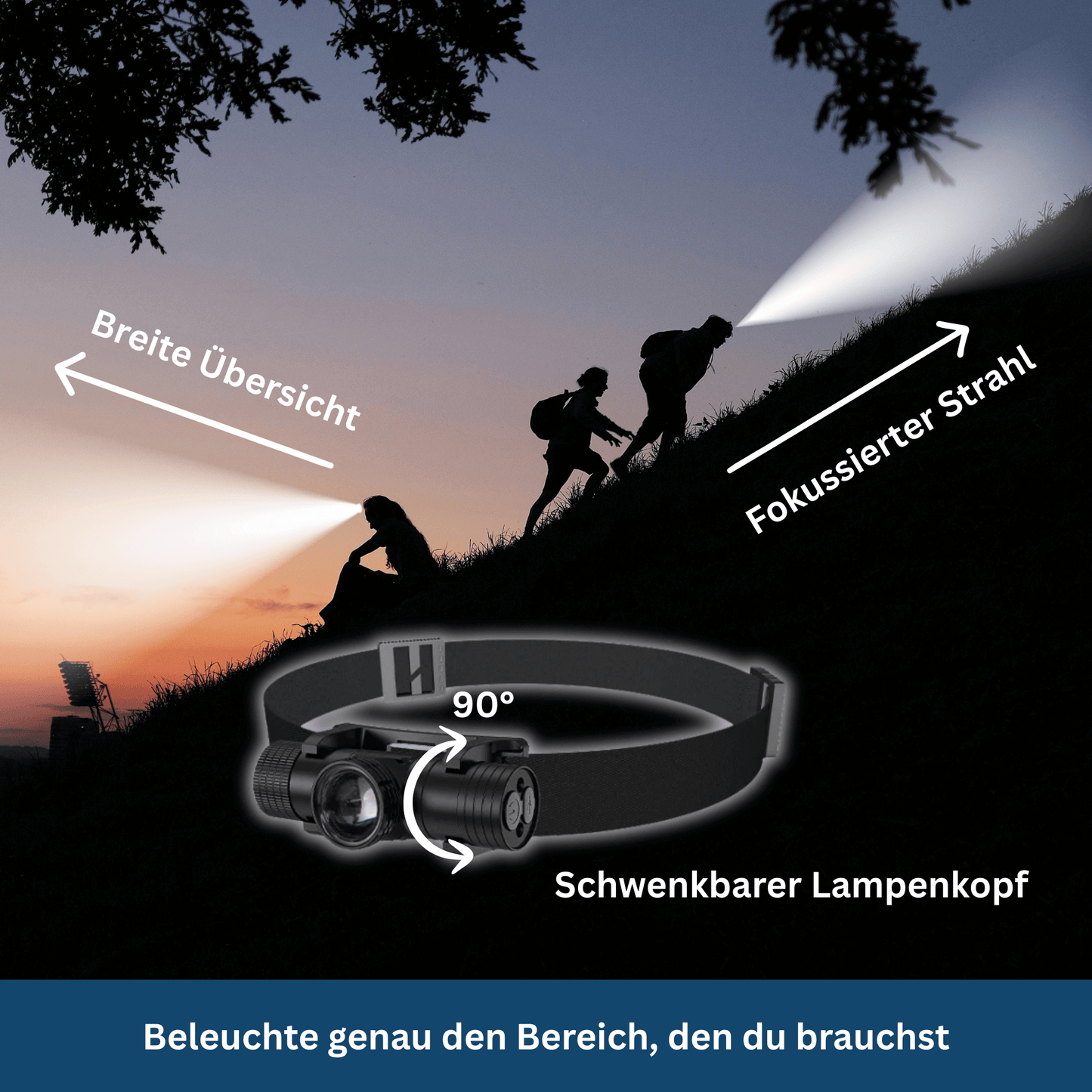 LED Headlamp with Zoom Focus