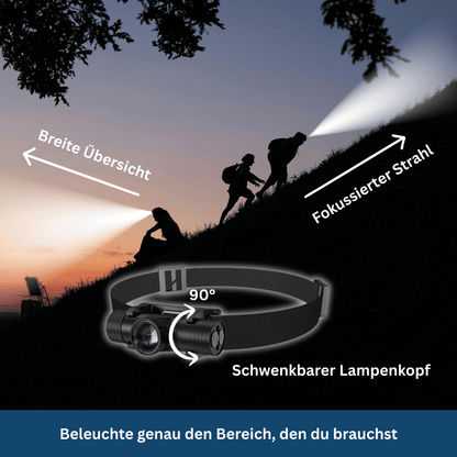 LED Headlamp with Zoom Focus