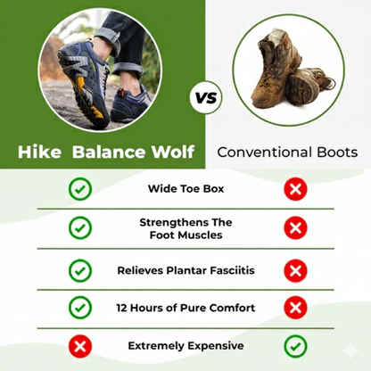 Hike Balance WOLF - Healthy All-Day Comfort Walking Shoes