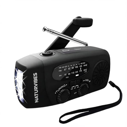 Reliable Emergency Backup Power Device